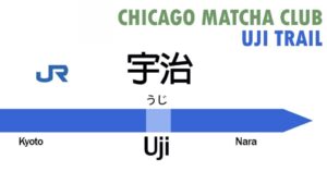 Recap: The Uji Trail – Chicago Matcha Club